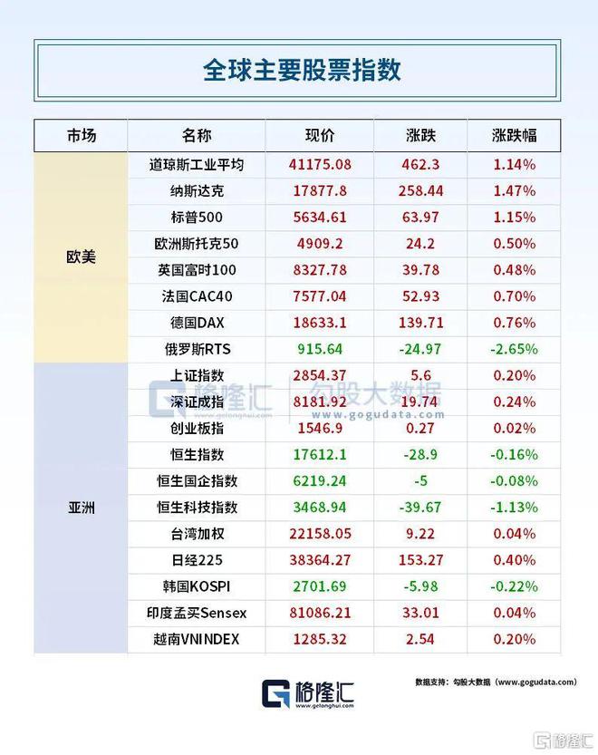 pg麻将胡了2模拟器早报 (0824） 突发退选！美国大选又生变；鲍威尔给出最强